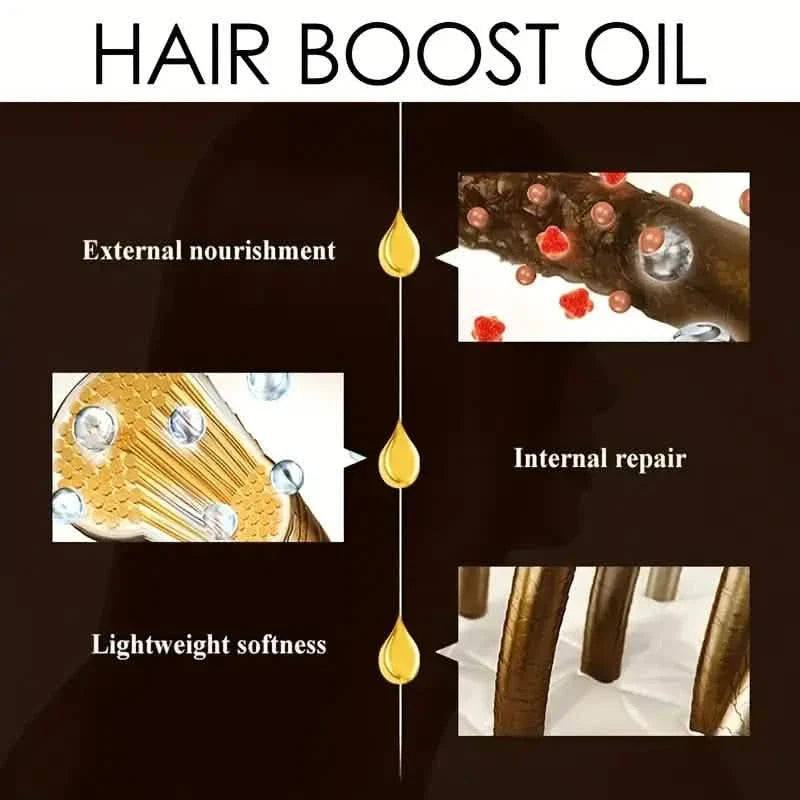 Hair Growth Oil & Scalp Treatment Plant Extract for Dry Damaged Hair