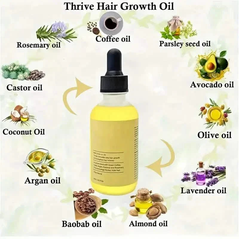 Hair Growth Oil & Scalp Treatment Plant Extract for Dry Damaged Hair